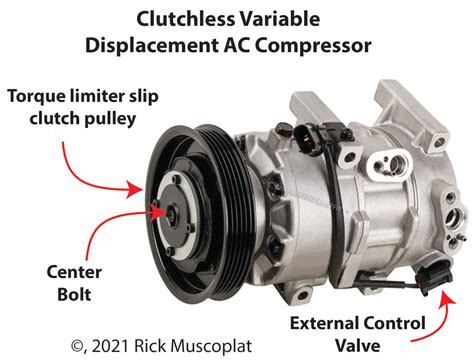 clutchless ac compressor   works ricks  auto repair advice ricks  auto repair