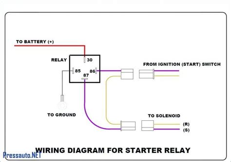 horn relay wiring diagram  pin electrical wiring kyra wireworks