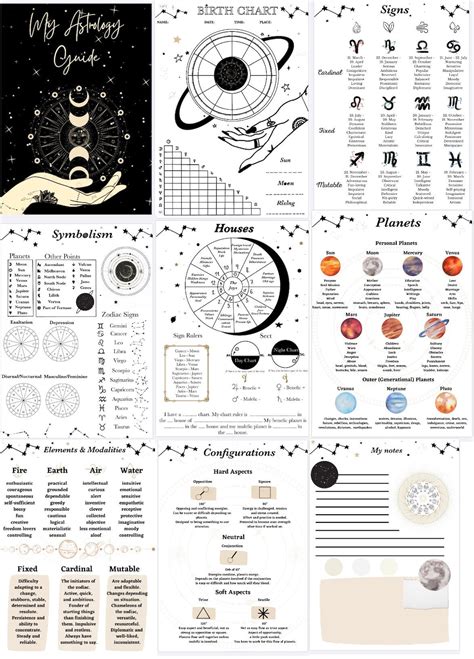 astrology cheat sheet  guide digital grimoire pages etsy