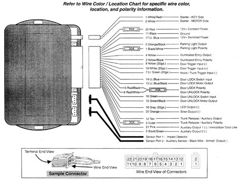 car alarm installation diagram car sale  rentals