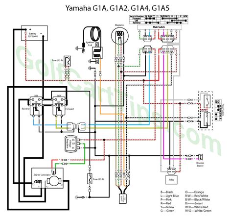 yamaha  golf cart simplified wiring diagram  troubleshooting renovating  adding