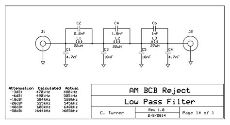 Ka7oei S Blog Low Pass Filter For Mf Lf 630 Meter And
