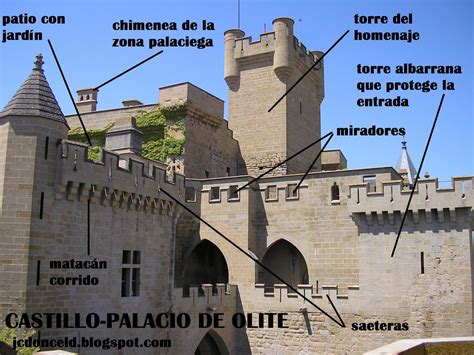 el castillo medieval  sus partes introduccion  la castellologia medieval