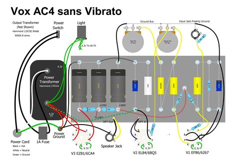 vox ac questions