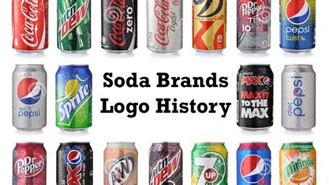 soda brands logo history youtube