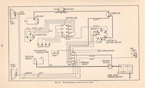 model  ford engine diagram