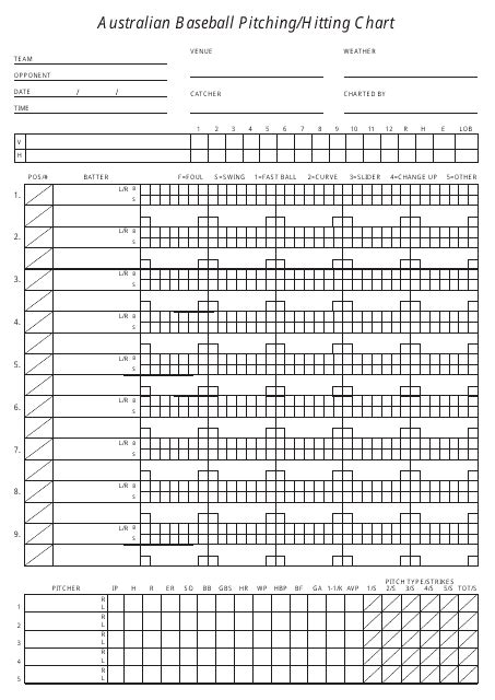 australian baseball pitchinghitting chart template  printable