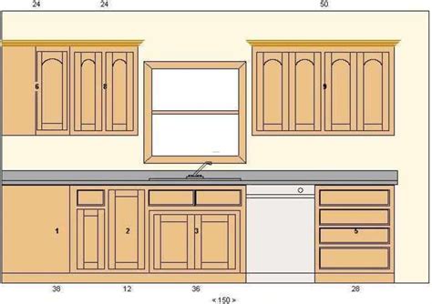 kitchen cabinet plans dream house experience