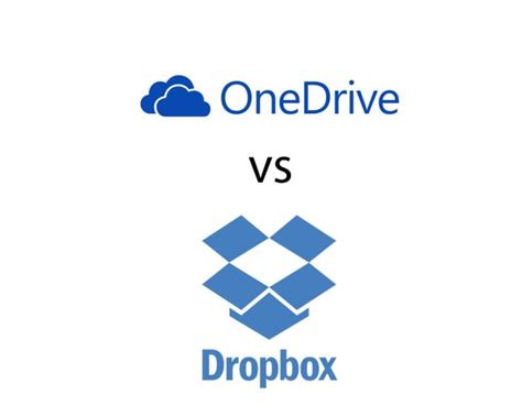 onedrive  dropbox  windows users