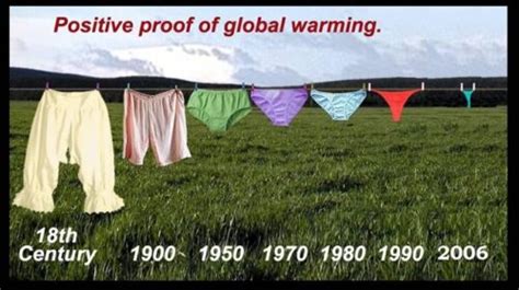 bewijs voor opwarming aarde  geleverd
