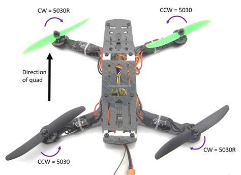 kerja drone singkat panduan lengkap     kerja