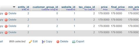 configurable product  showing  category magento forums