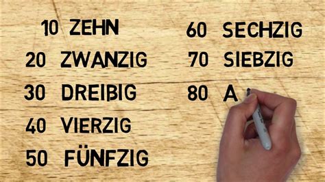 die zahlen numbers  german part  stayhome  learn german withme easter special