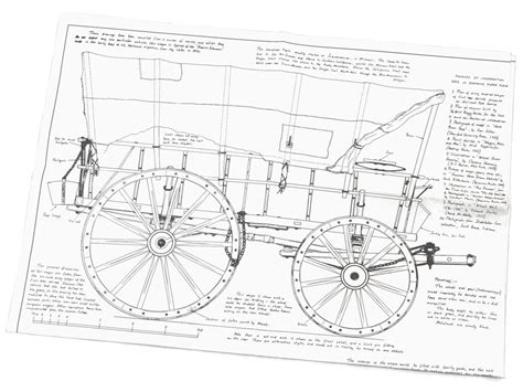 prairie schooner plans wagon coach  buggy plans