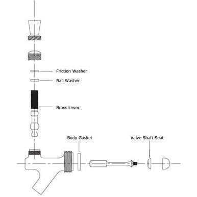 kegerator beer faucet repair kit  diagram faucet repair faucet faucet parts