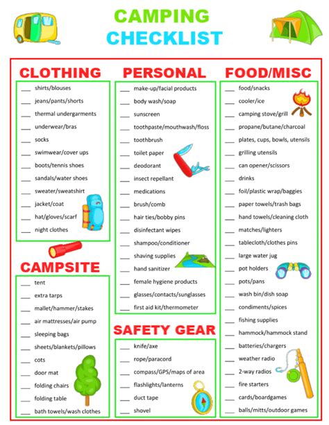 packing list  tent camping  printable thrifty nw mom camping