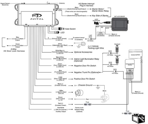 diysity viper  esp car alarm wiring diagram