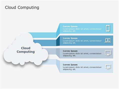 cloud computing  powerpoint template