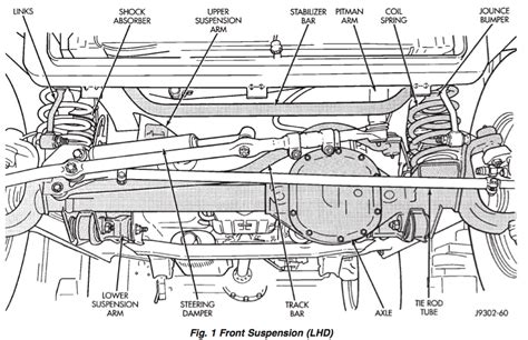 jeep steering diagram