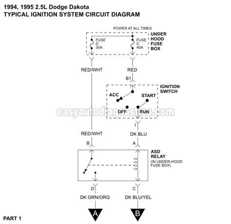 position dodge ignition switch wiring diagram collection wiring collection