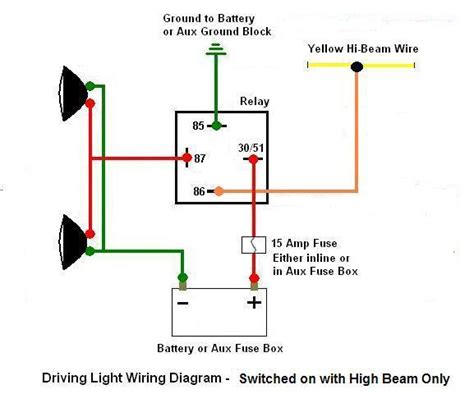 wiring driving lights  high beam page