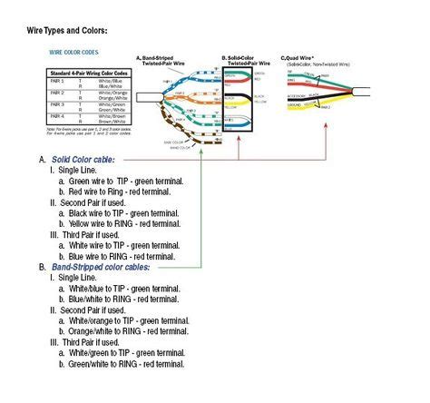 box camera wiring diagram