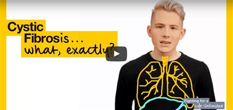 Cystic Fibrosis Trust Explains What Cystic Fibrosis Is Cystic