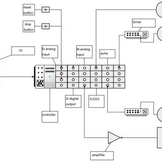 main circuit wiring diagram  scientific diagram