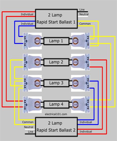 ballast wiring diagram parallel math scyber