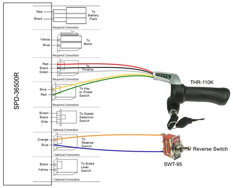 electric scooter controller wiring diagram   electric scooter wiring diagram