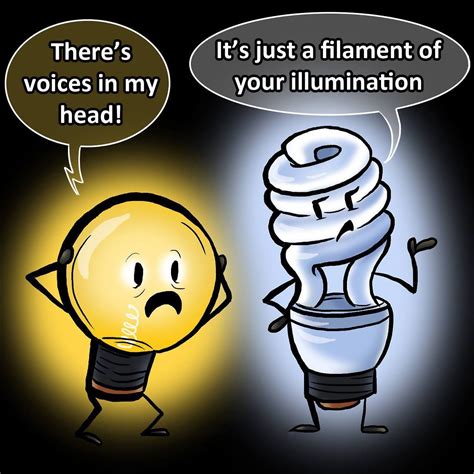 ideas   jokes  lamps writ ersblock