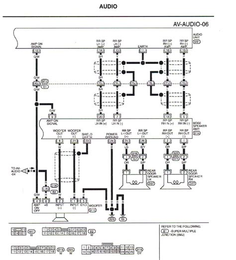 speakers  channel amp wiring diagram gallery wiring diagram sample