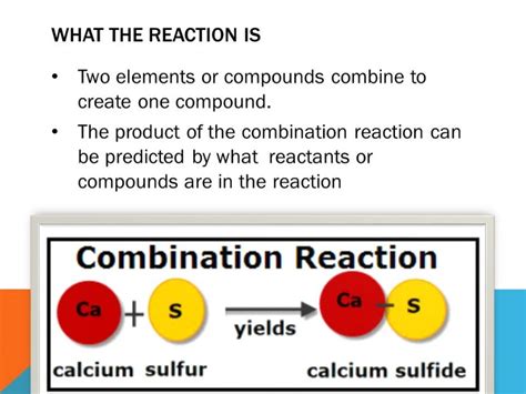 combination reaction definition examples