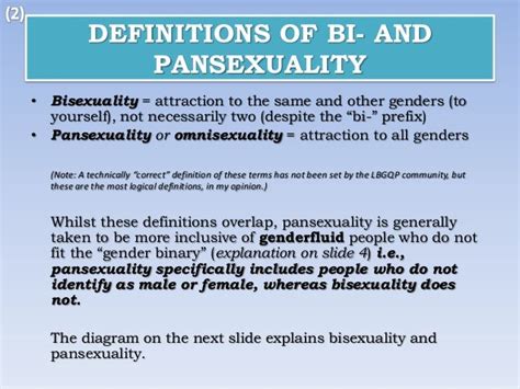 pansexuality bisexuality and genderfluidity powerpoint