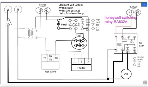 honeywell boiler wiring diagram inspireque