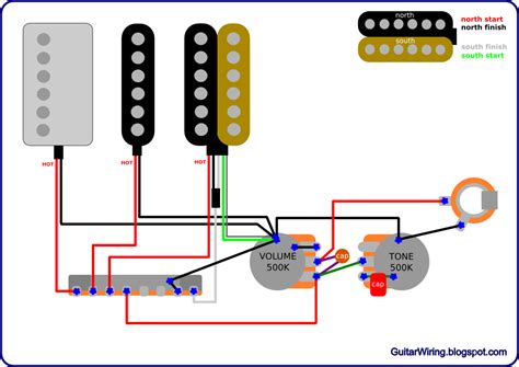 wiring diagram  ibanez rg wiring diagram pictures
