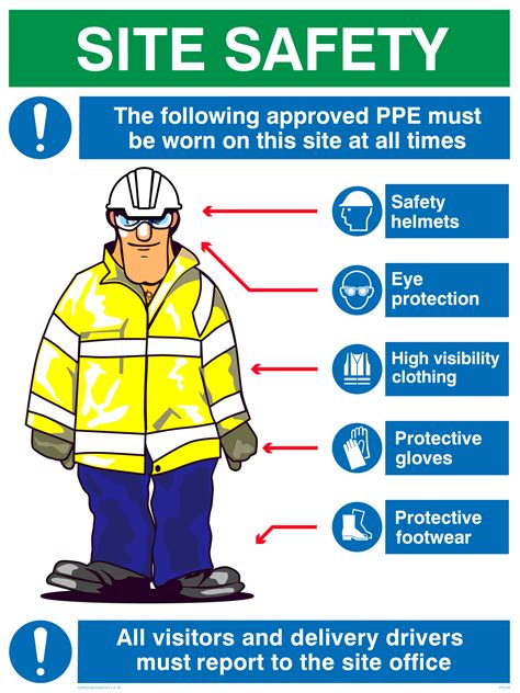 ppe sign  graphic  safety sign supplies