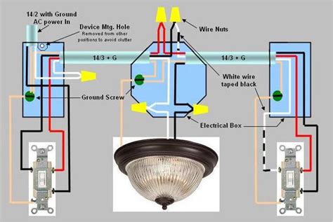 light fixture wiring diagram power  light