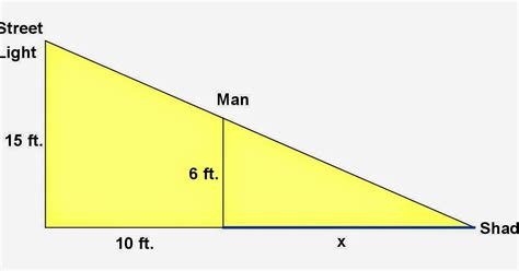 math principles similar triangles