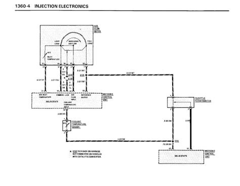 coolant temp sensor wiring diagram schematic  wiring  xxx hot girl