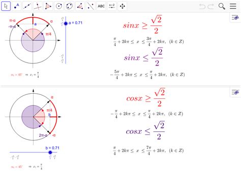 Trigonometrijske Nejednačine Trigonometric Inequalities – Geogebra