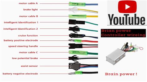 brushless dc motor controller wiring youtube