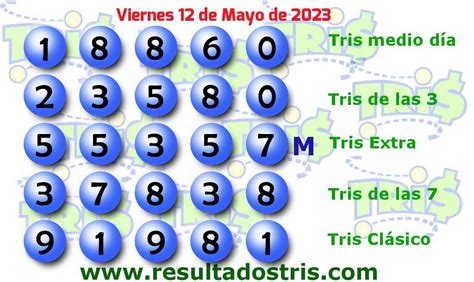 Tris Clásico Resultados Del Tris Clásico Del Viernes 12 De Mayo De 2023