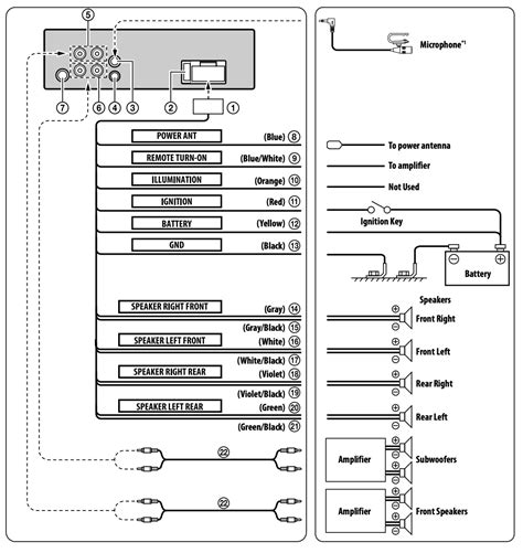 alpine wiring harness diagram color codes cdeilx radios