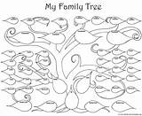 Family Tree Template Kids Coloring Large Printable Drawing Chart Pages Blank Easy Genealogy Big Charts Simple Templates Print Color Getdrawings sketch template