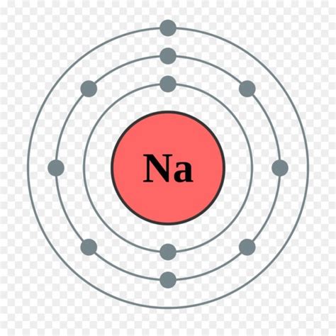 bohr diagram of sodium
