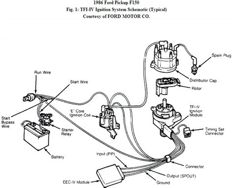 ford bronco starter solenoid wiring diagram lee