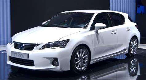 lexus ct   great addition  imported cars list  pakistan