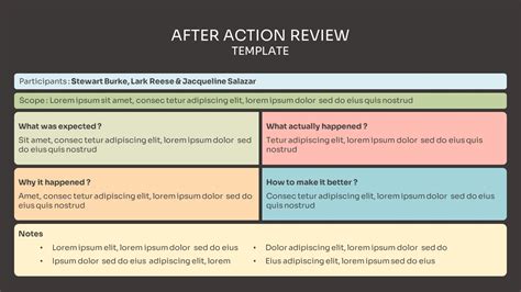 action review template simple