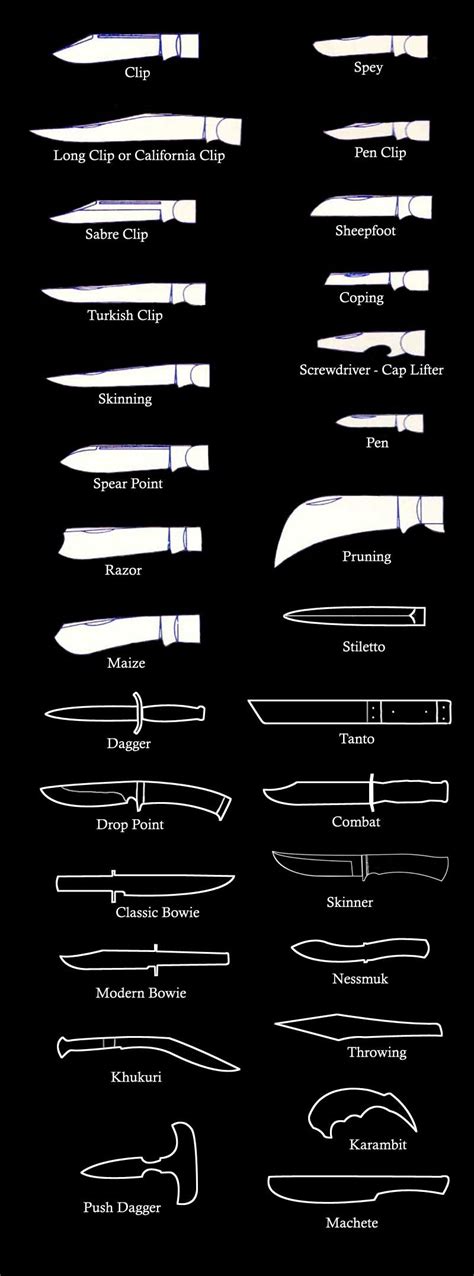 pin  ashley ballinger    pinterest blade sword  weapons